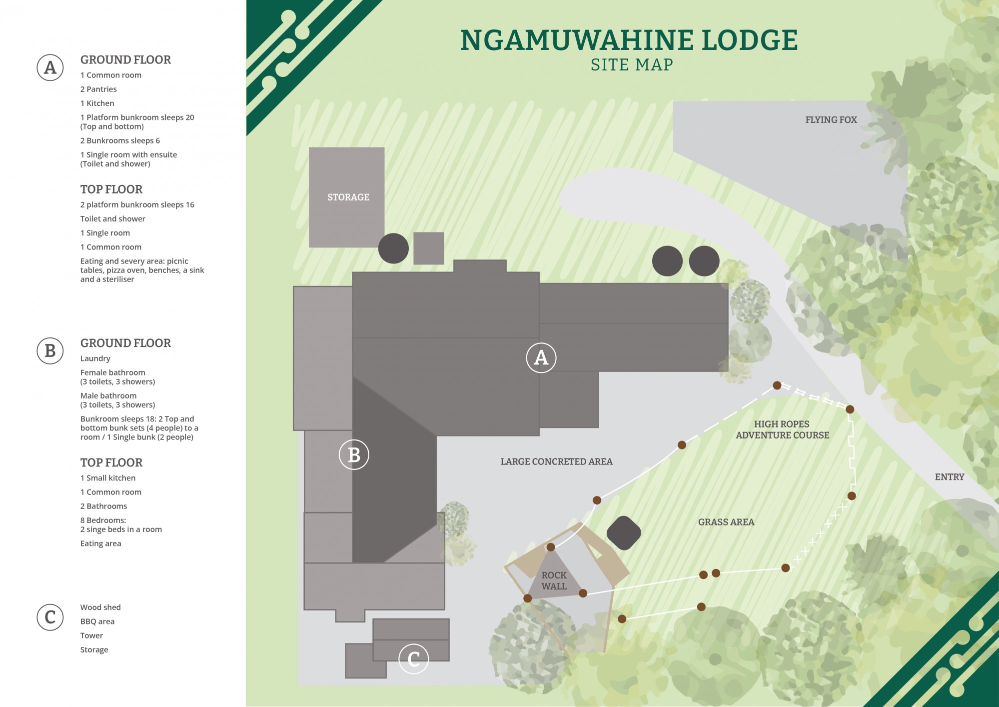 TIS Ngamuwahine Site Map D2-01.jpg